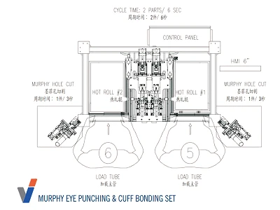 Murphy Eye Punching & Cuff Bonding Set