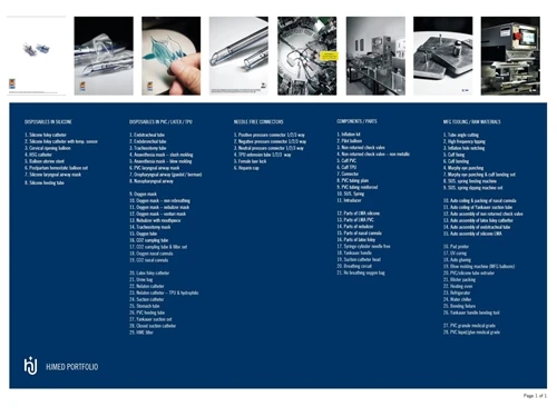 HJMED Portfolio Updated