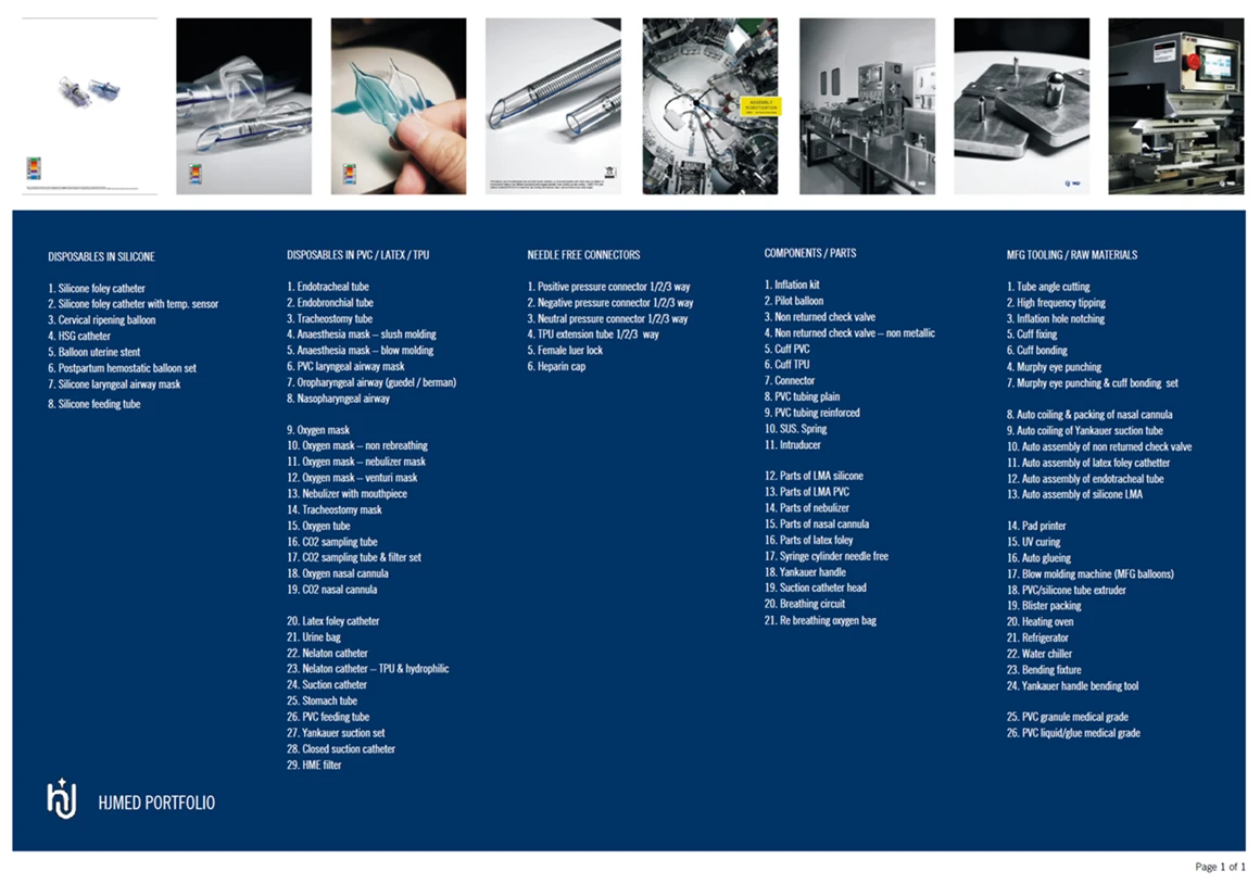 HJMED PORTFOLIO - Rev26072 HJMED PORTFOLIO - Rev26072