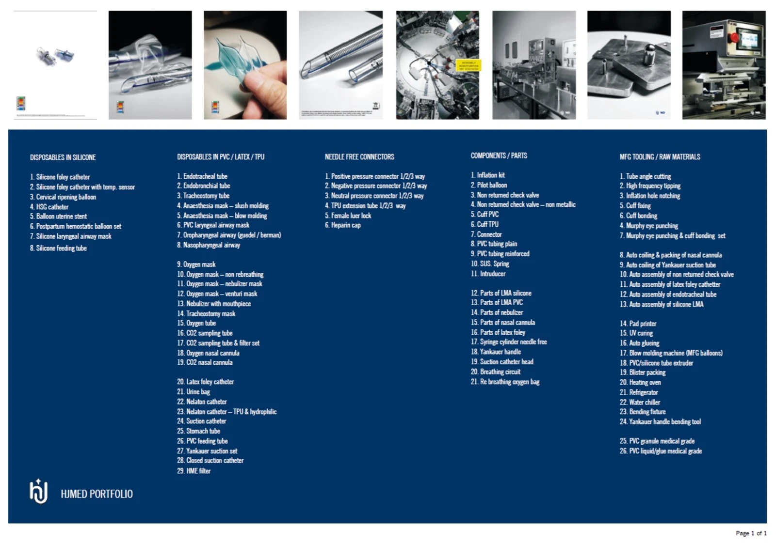 HJMED MEDICAL PORTFOLIO.jpg HJMED MEDICAL PORTFOLIO.jpg