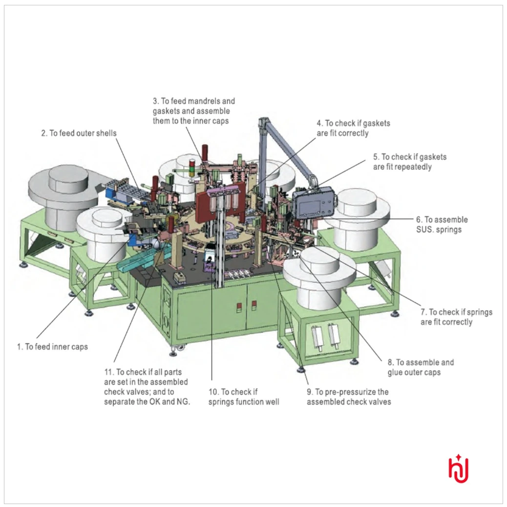 Check Valve Auto-assembly Machine